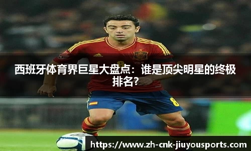 西班牙体育界巨星大盘点：谁是顶尖明星的终极排名？
