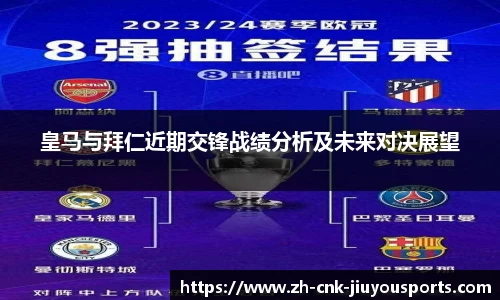 皇马与拜仁近期交锋战绩分析及未来对决展望