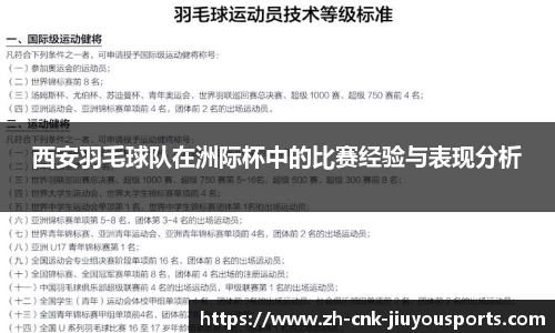 西安羽毛球队在洲际杯中的比赛经验与表现分析