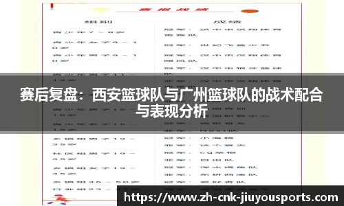 赛后复盘：西安篮球队与广州篮球队的战术配合与表现分析