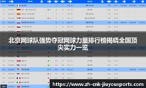 北京网球队强势夺冠网球力量排行榜揭晓全国顶尖实力一览