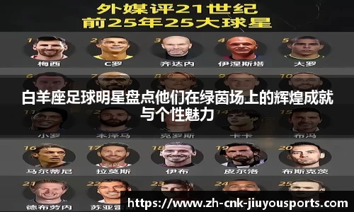 白羊座足球明星盘点他们在绿茵场上的辉煌成就与个性魅力