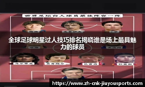 全球足球明星过人技巧排名揭晓谁是场上最具魅力的球员